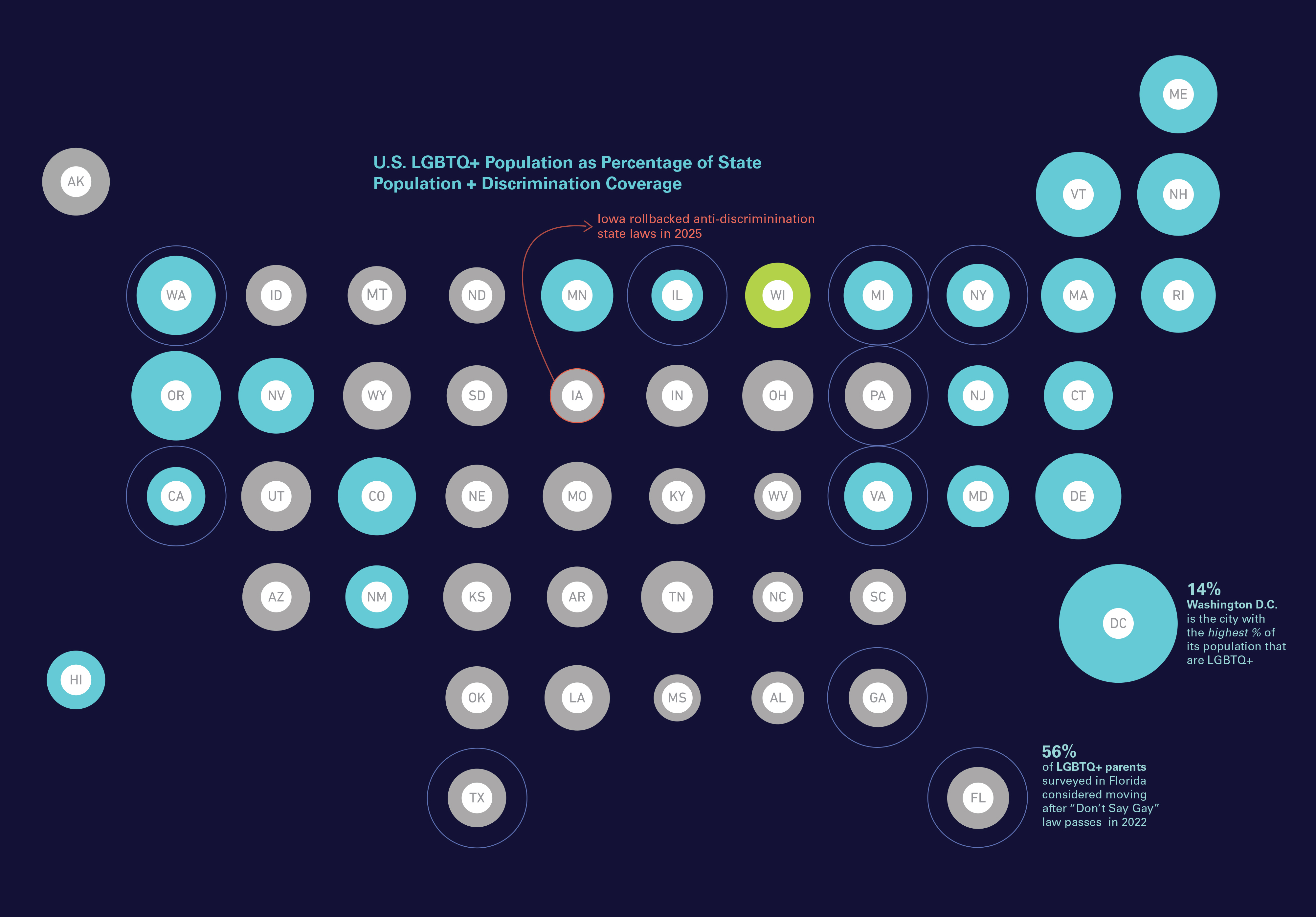 LGBTQ+ Population across the country